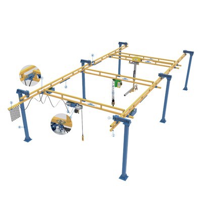 Guindaste monotrilho de suspensão